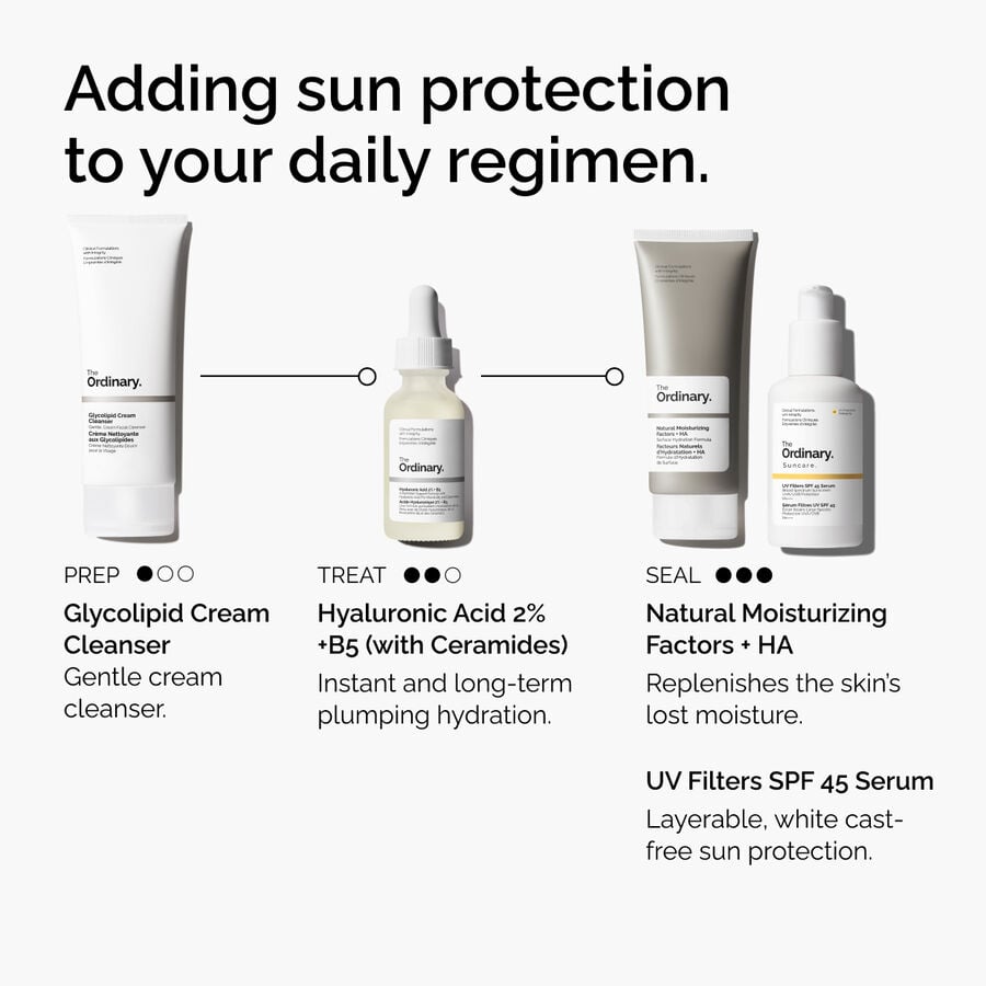 uv-filters-spf-45-serum-j2 uv-filters-spf-45-serum-regimen-graphic.jpg