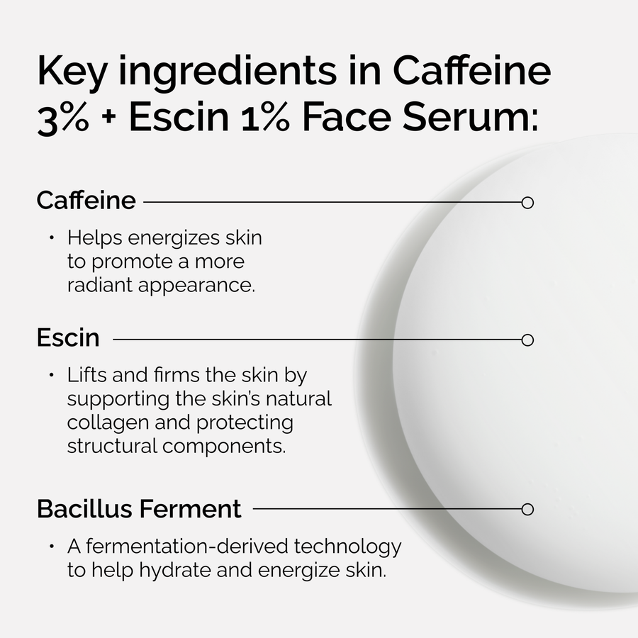 caffeine-3-escin-1-face-serum-g4 ord-caffeine-3pct-escin-1pct-face-serum-key-ingredients.png