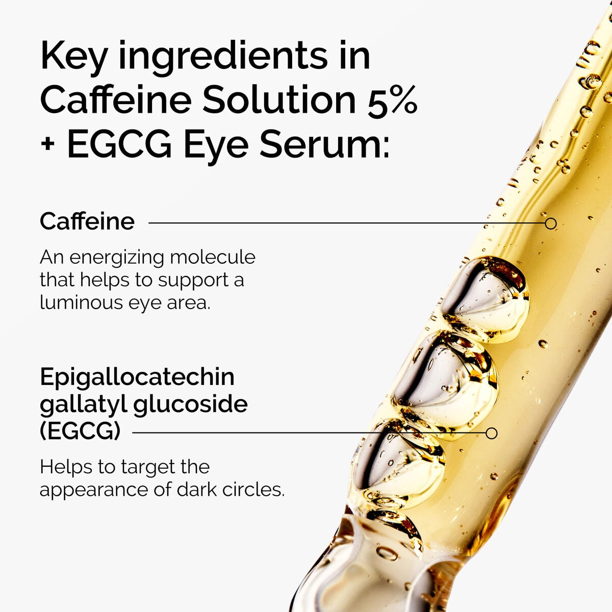 caffeine-solution-5-egcg-eye-serum-r8 ord-caffeine-5pct-egcg-eye-serum-key-ingredients-updated-graphic.jpg