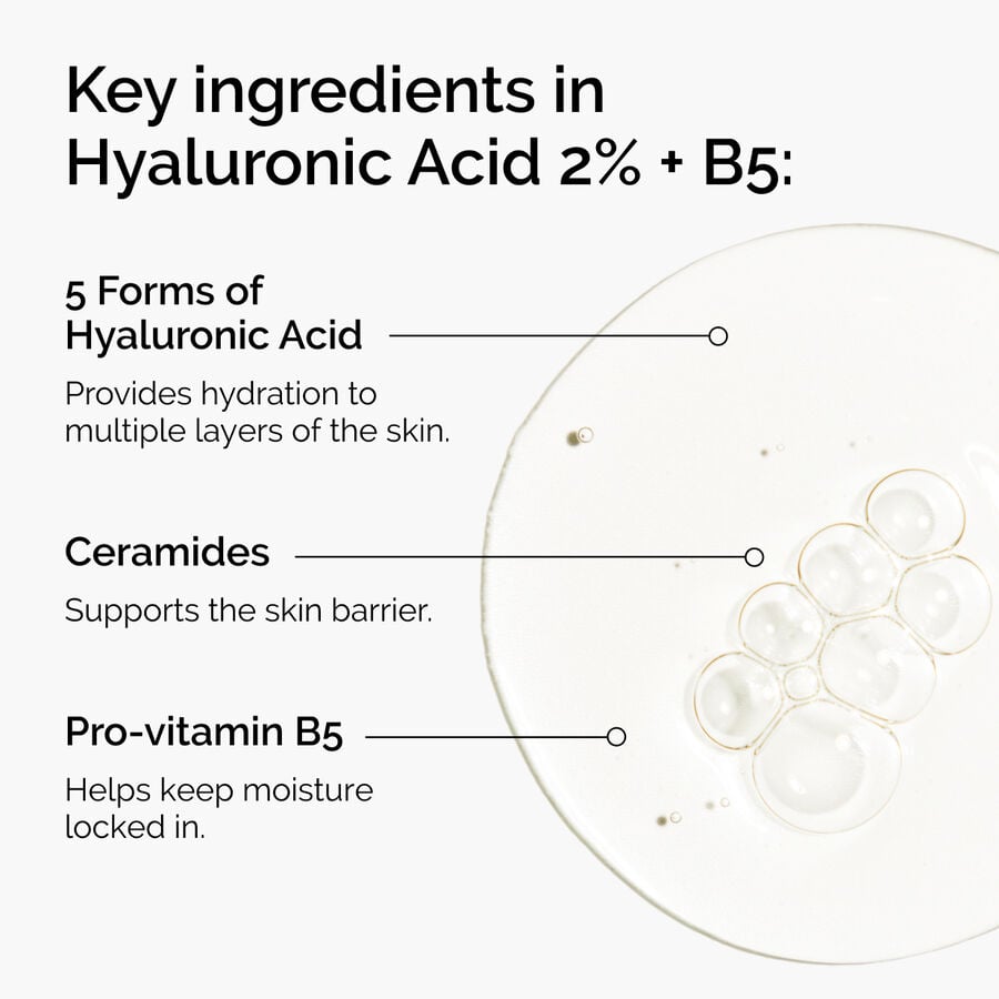 hyaluronic-acid-2-b5-with-ceramides-f9 ord-hyaluronic-acid-2pct-b5-hydrating-serum-ingredients-graphic.jpg