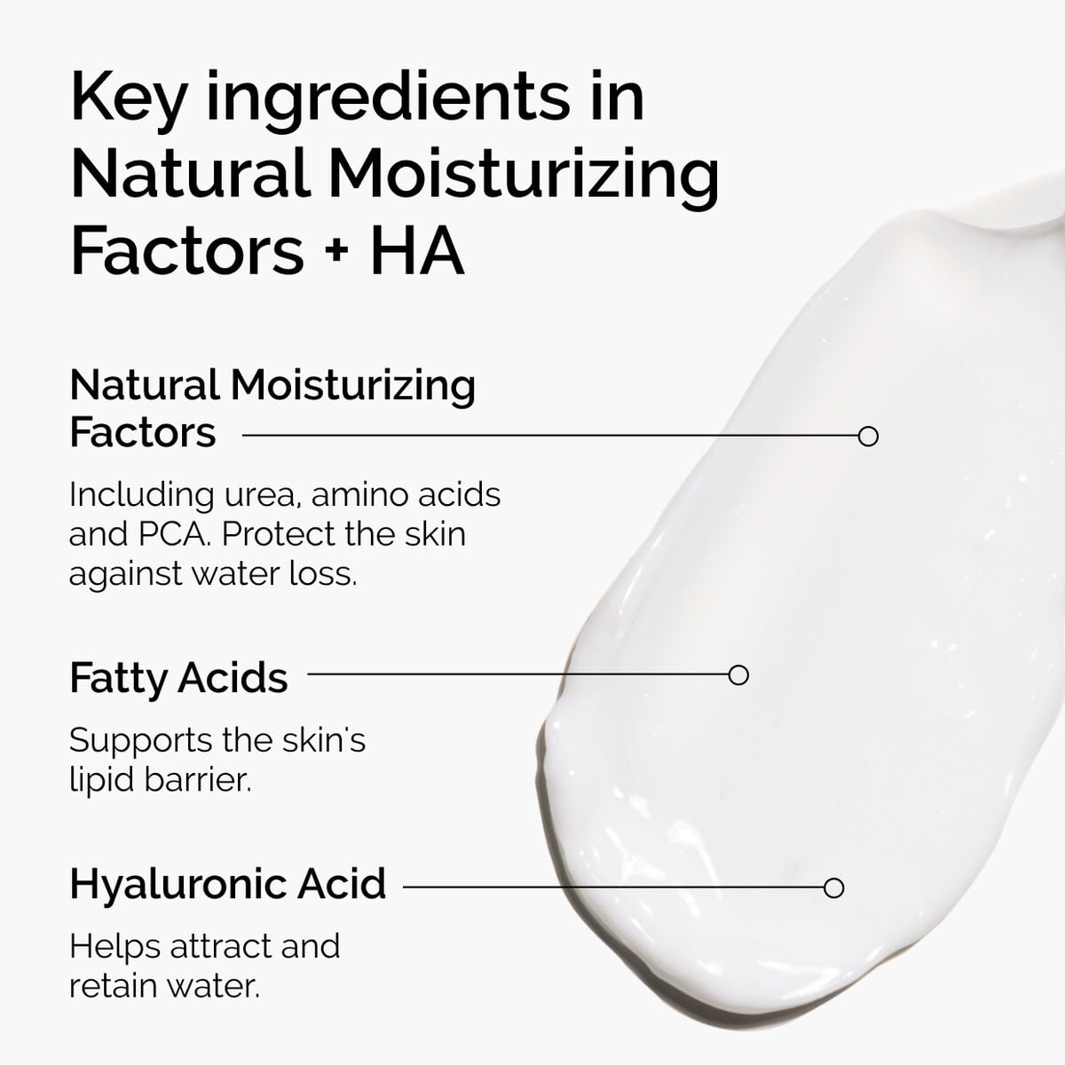 natural-moisturizing-factors-ha-v7 ord-natural-moisturizing-factors-ha-ingredients-graphic.jpg