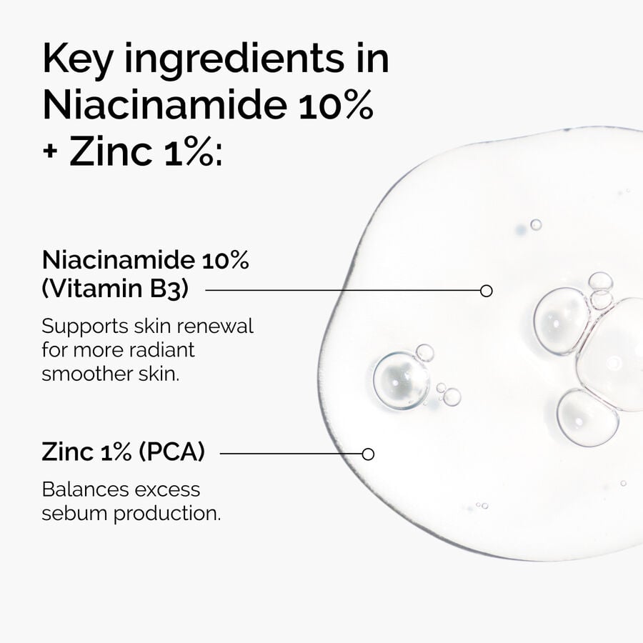 niacinamide-10-zinc-1-e1 ord-niacinamide-zinc-blemish-ingredients-graphic.jpg